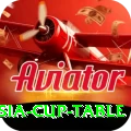 asia cup table Turbo PK v1.3.4